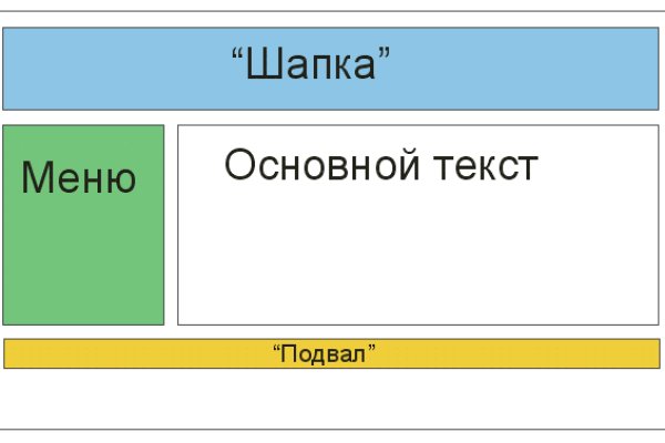 Кракен маркетплейс что